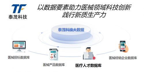 貫徹全國科技大會(huì)精神 泰茂科技以創(chuàng)新踐行新質(zhì)生產(chǎn)力，引領(lǐng)信息技術(shù)咨詢服務(wù)